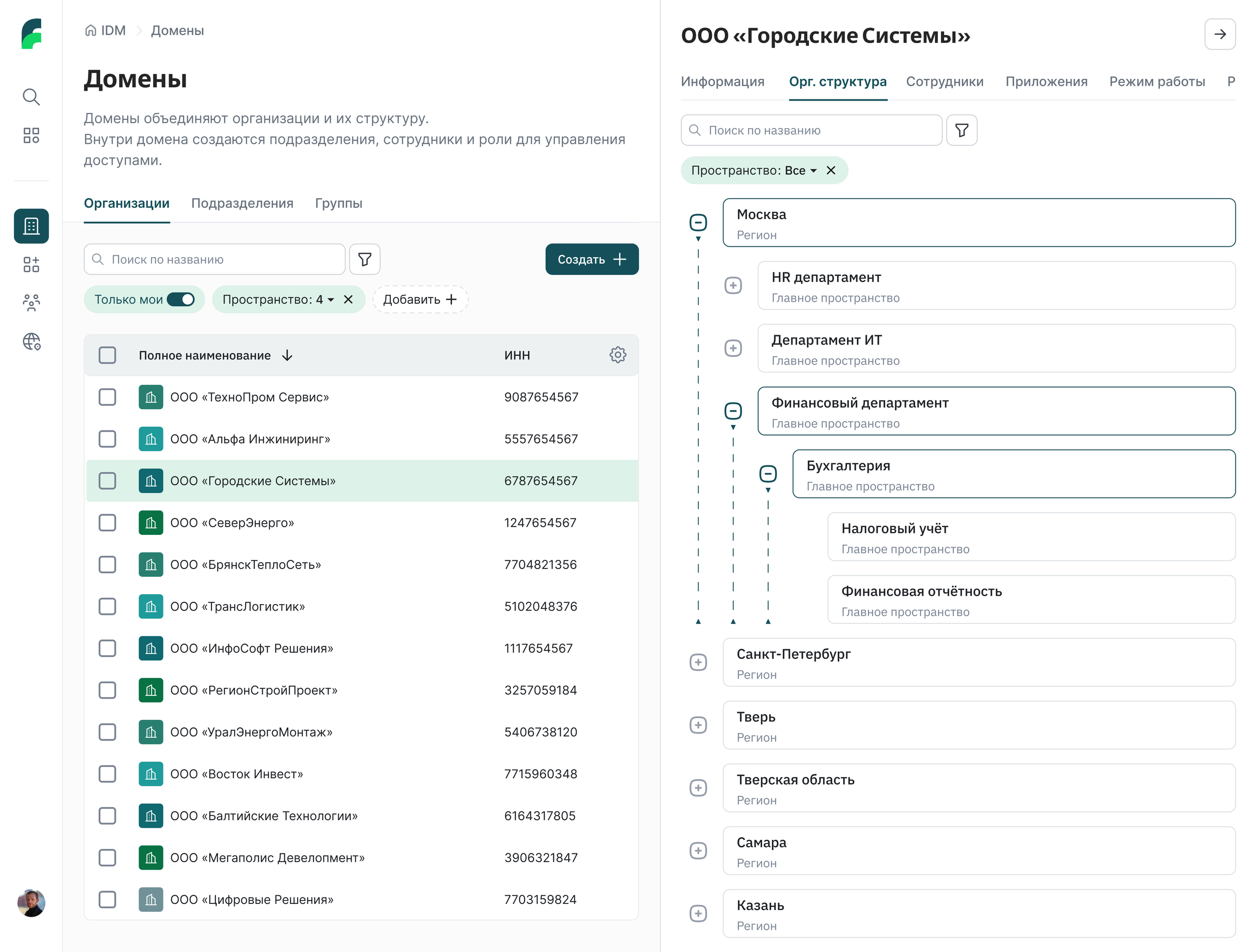Страница организации